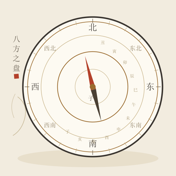 八方罗盘器物插画