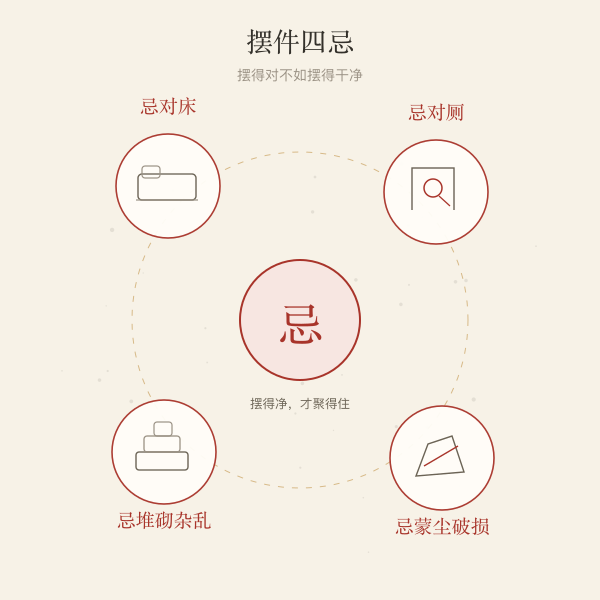 摆件四忌:忌对床、忌对厕、忌蒙尘破损、忌堆砌杂乱