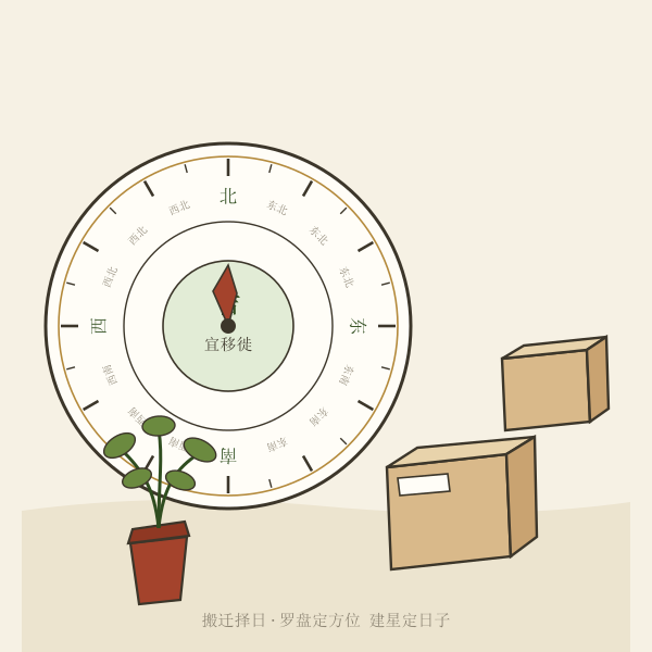 搬办公室择日示意图:罗盘与纸箱