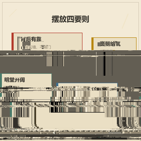 办公桌摆放四要则示意
