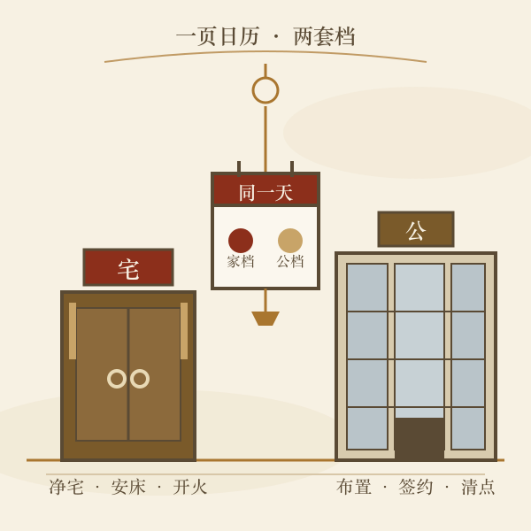 搬家与搬办公室同日对比：住宅门与办公楼门共用一页日历