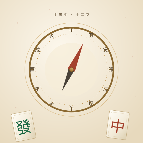 铜色罗盘与麻将牌位组合示意,十二地支环绕牌桌