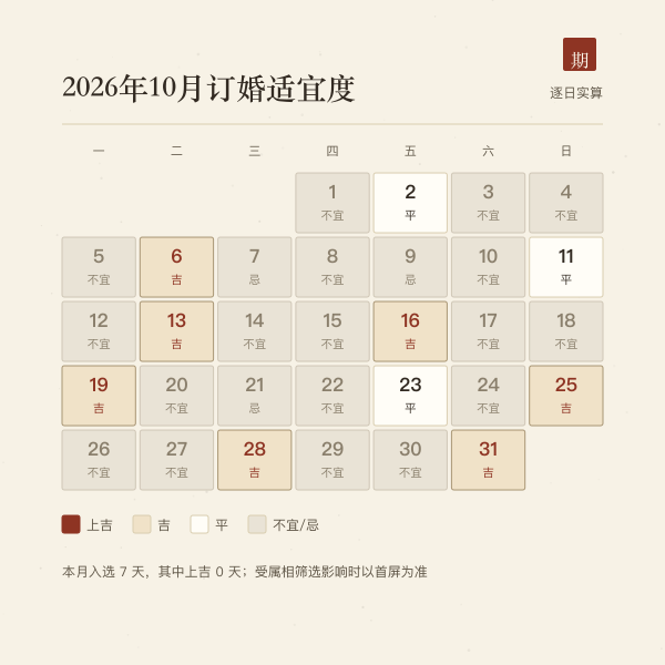 本月逐日订婚适宜度色带，按实算等级上色