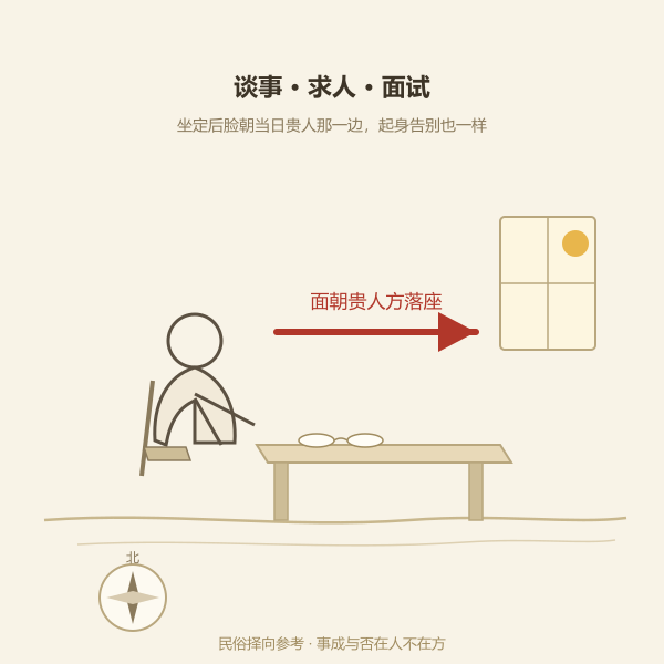 面朝贵人方坐谈示意插画