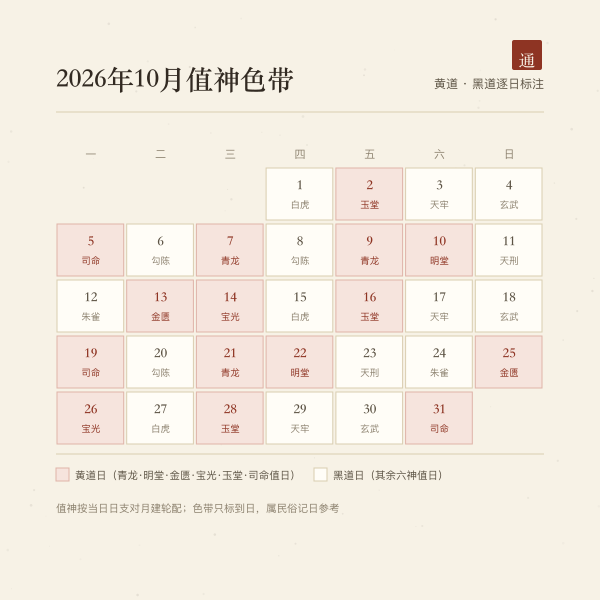 本月逐日值神黄黑道色带,黄道日与黑道日分色标注
