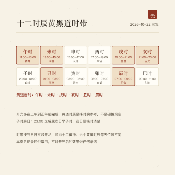 十二时辰横向时带,六个黄道时辰以赭色标出