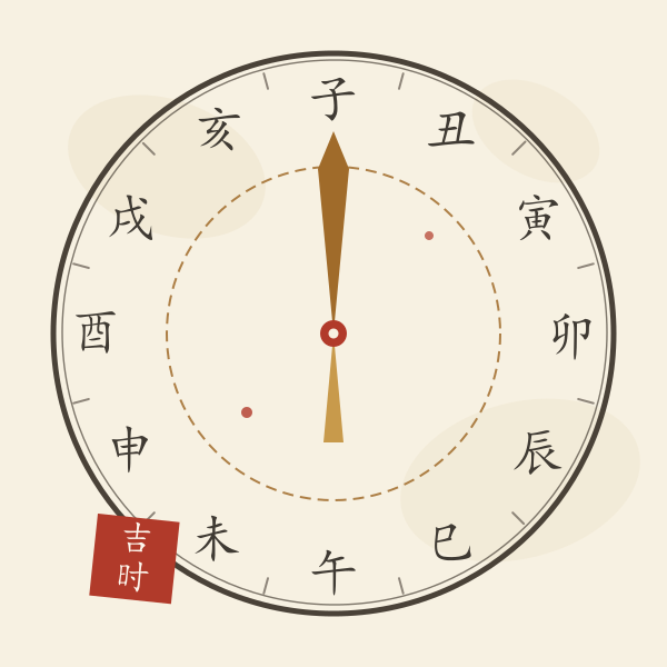 十二时辰盘插画:一圈地支标注子丑寅卯辰巳午未申酉戌亥