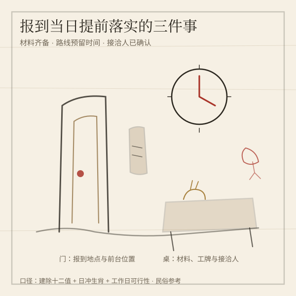报到入职场景线描插画