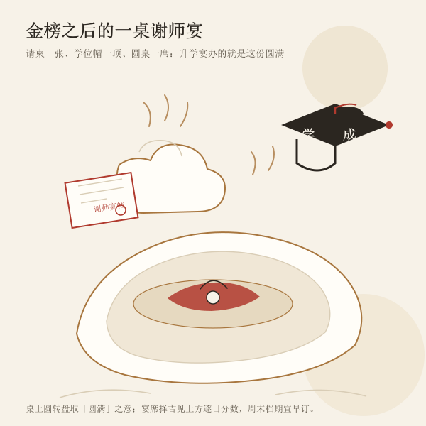 升学宴的一桌一席：请柬、学位帽与圆桌：金榜之后谢师谢亲的这顿宴席