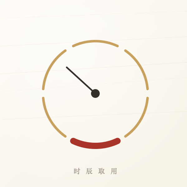时辰用事示意图