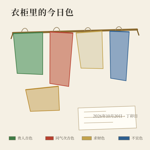 衣柜里的今日色:按吉色与避色分区挂衣