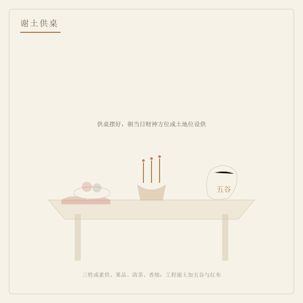 谢土供桌摆法与朝向