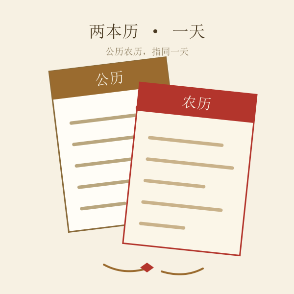 公历与农历两本日历对照的插画，表示两种历法可查同一天财神方位