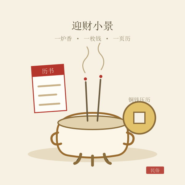 香案铜钱与线香的财神民俗小景插画