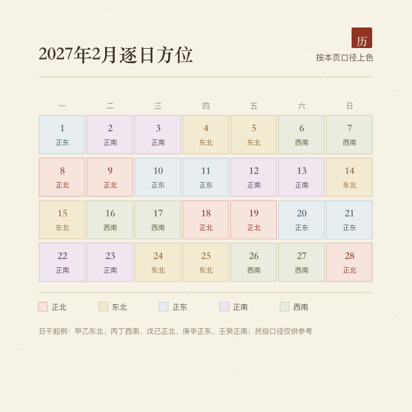 2027年2月逐日财神方位色带